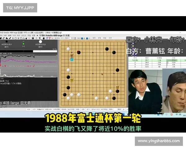 富士通杯围棋赛历史回顾与未来发展展望 富士通杯围棋赛历史回顾与未来发展展望