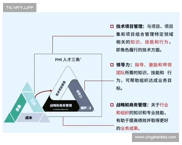 伊尔比德:探索现代科技与未来智能发展的关键角色与影响力 伊尔比德:探索现代科技与未来智能发展的关键角色与影响力